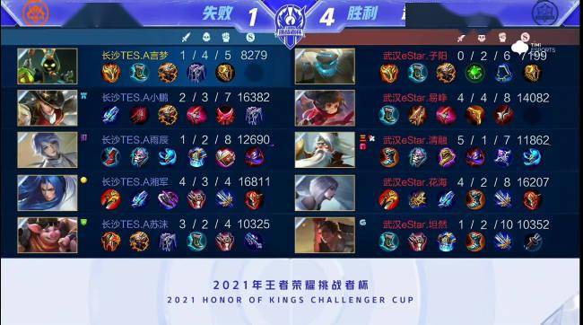 曼恐难敌手 曼恐难敌手